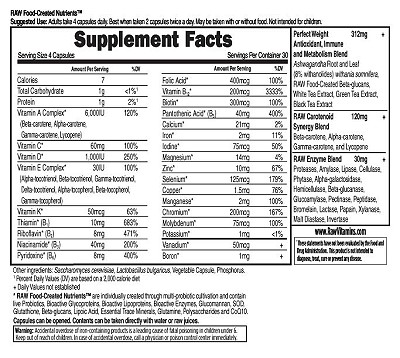 Vitamin Code Perfect Weight Formula Supplement Facts